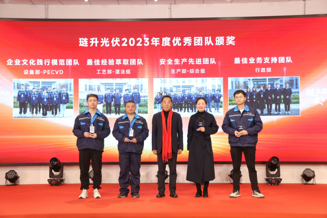 琏升之光|2023年度优秀表彰